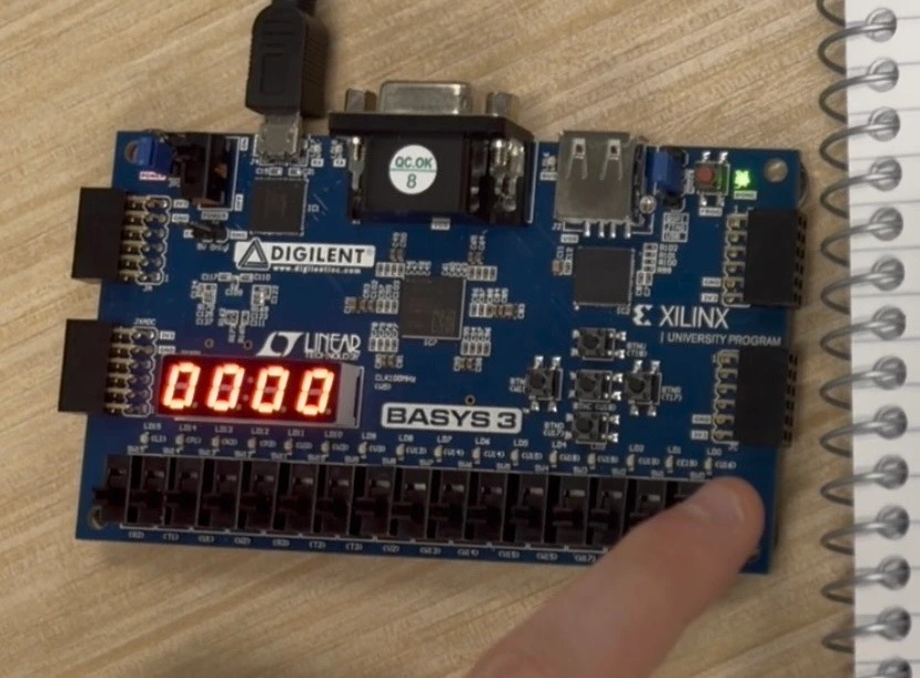 A Basys-3 FPGA board displaying four zeroes.